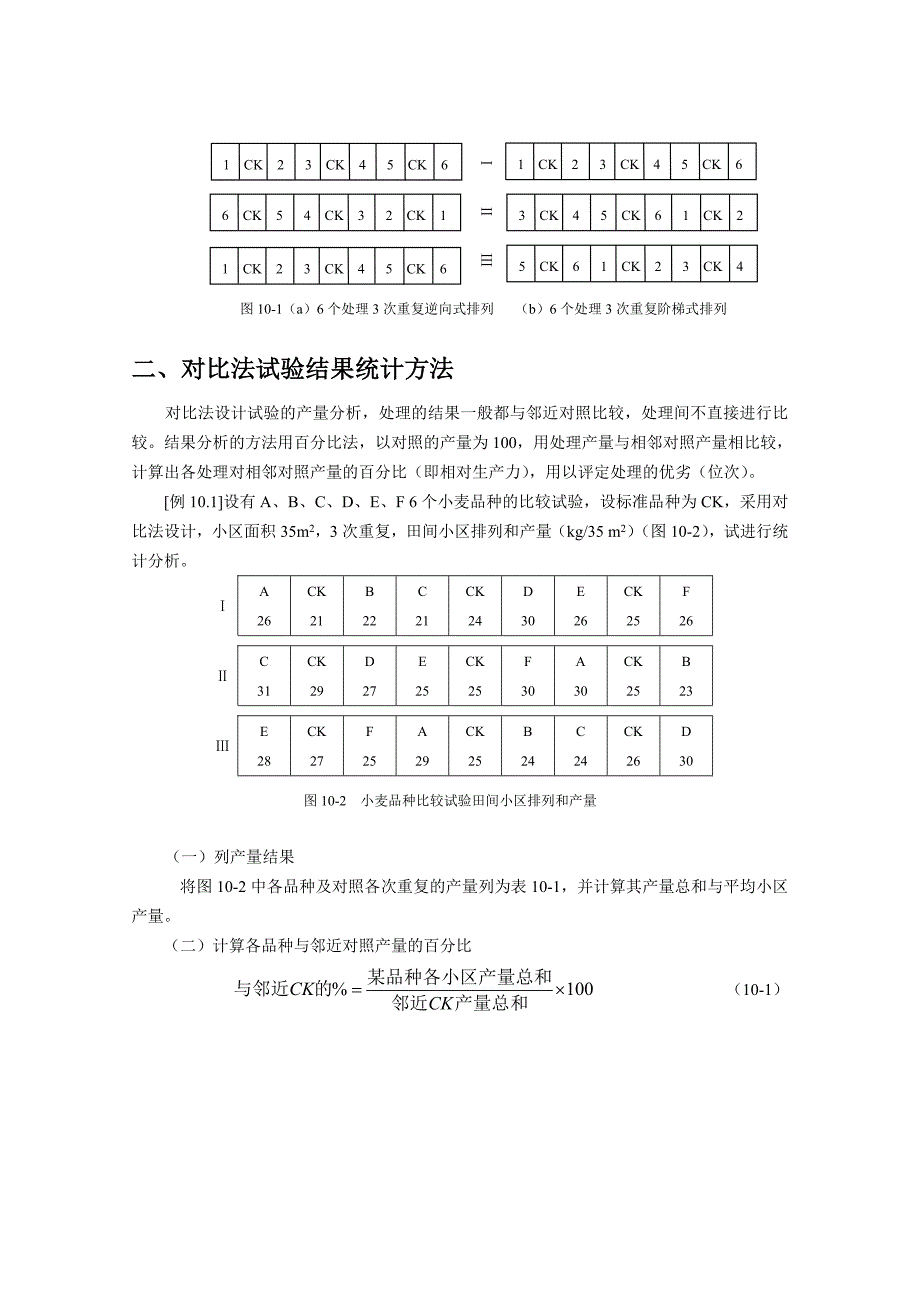 常用田间试验设计和统计方法_第2页