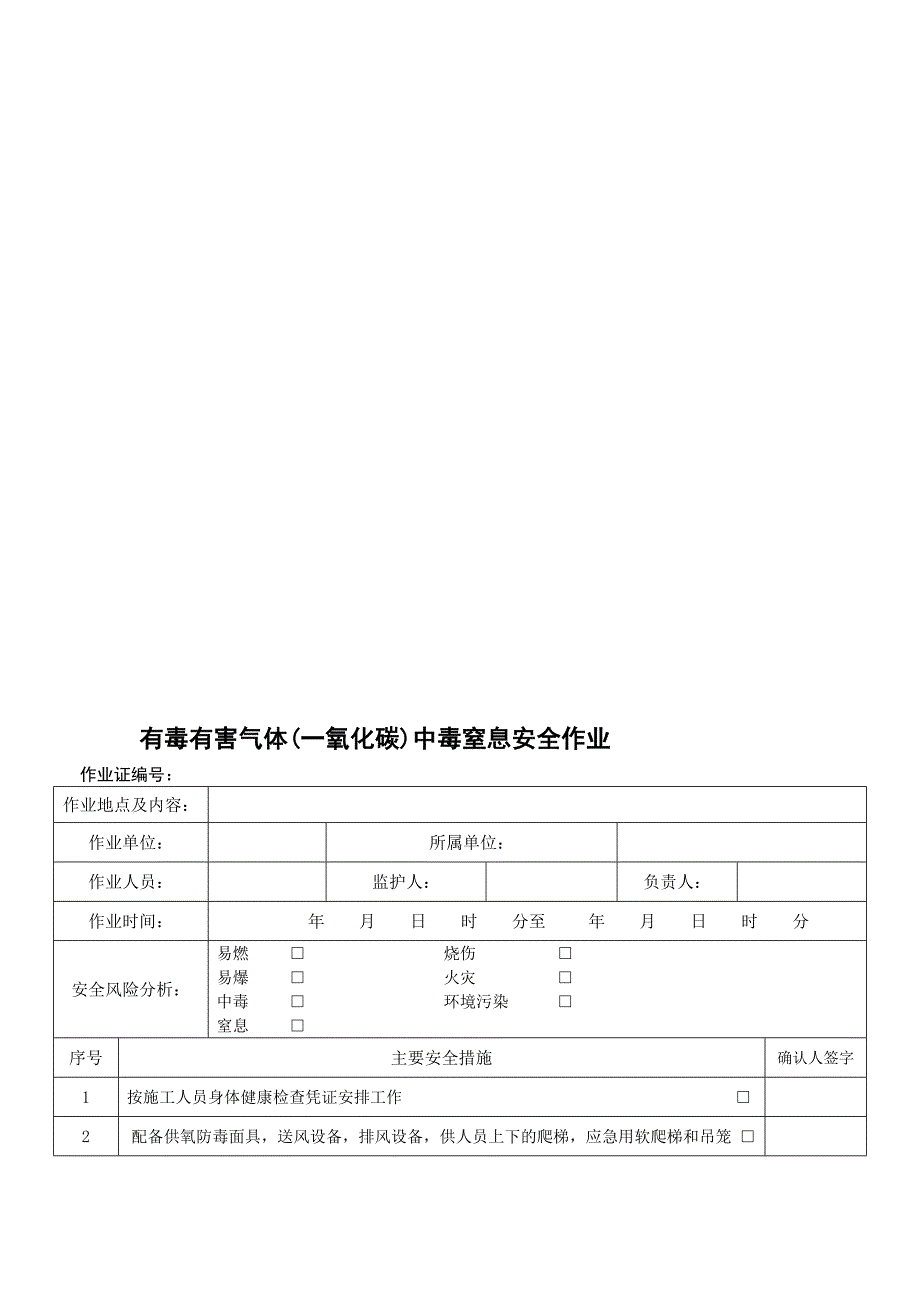 有毒有害气体作业风险分析_第1页