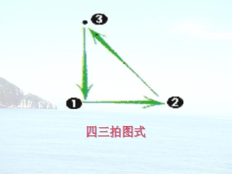 最新学前教育专业音乐课件大海啊故乡PPT课件_第3页