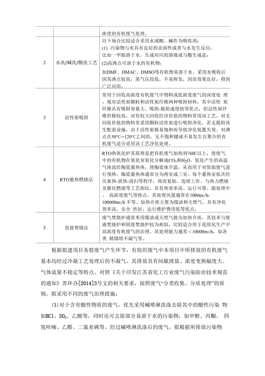 精细化工废气处理工艺_第3页