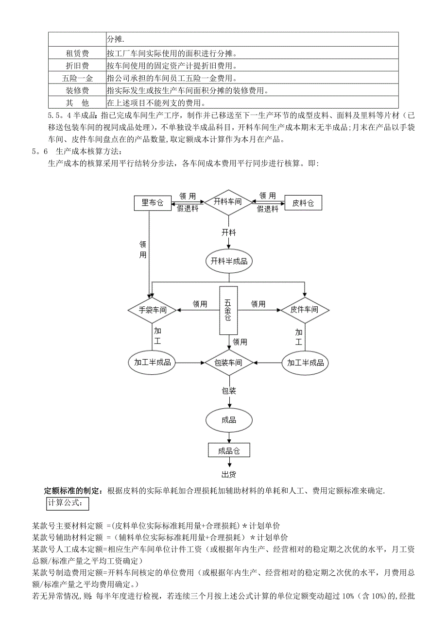 2.成本核算制度.doc_第4页