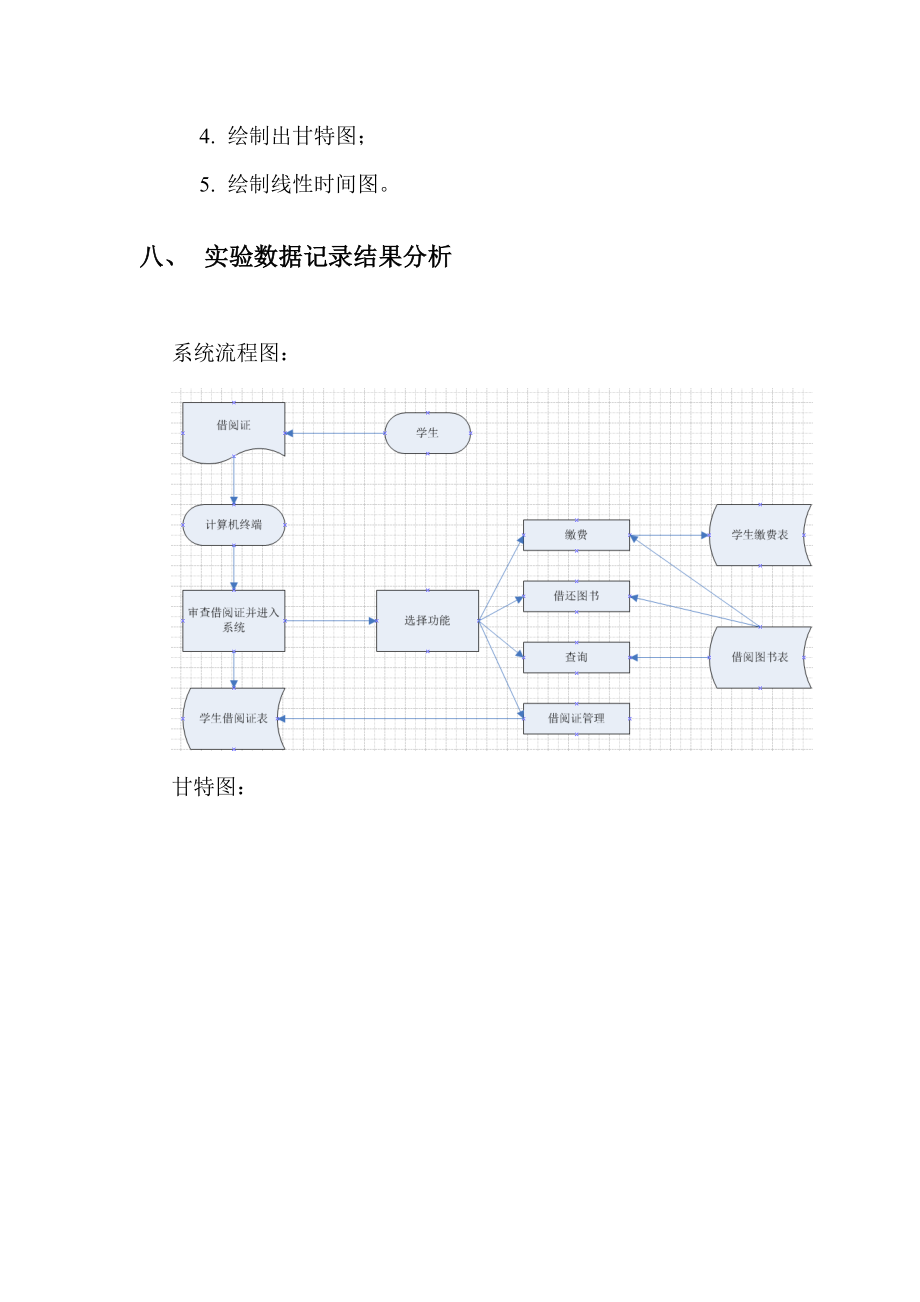 软件工程基础实验_第3页