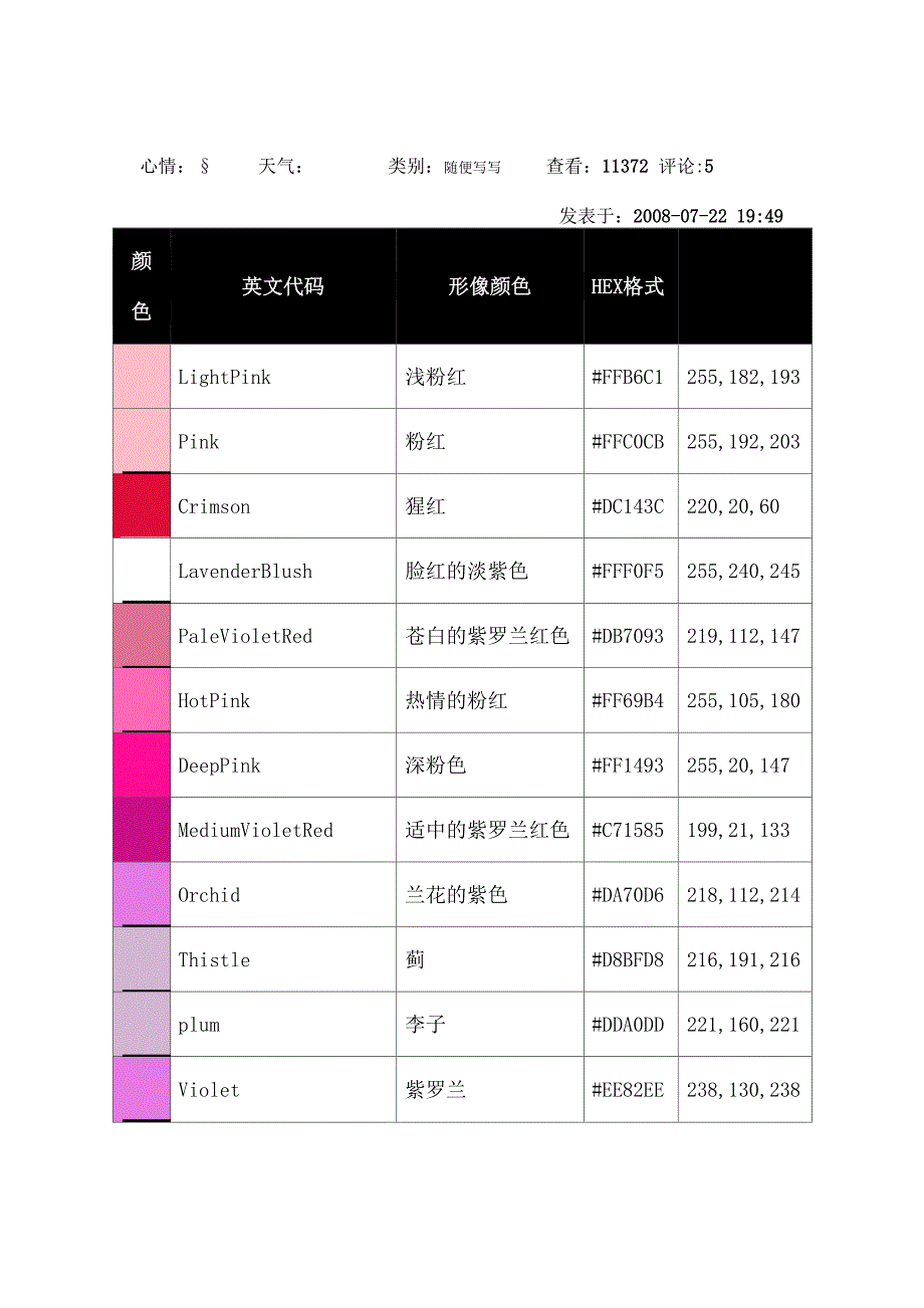 常用颜色色值_第1页