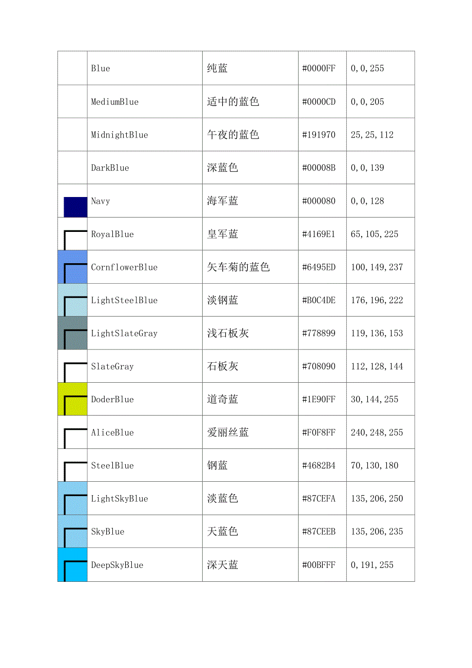 常用颜色色值_第3页