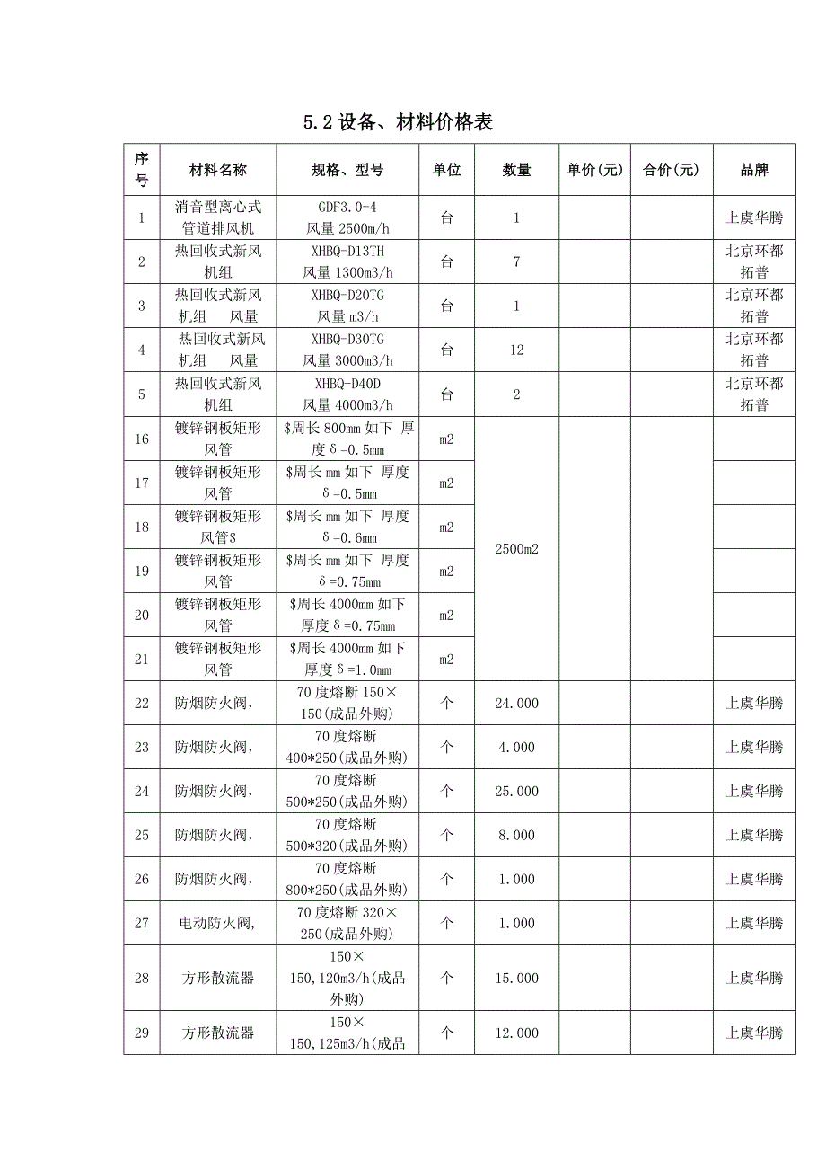 新风安装具体预算_第1页