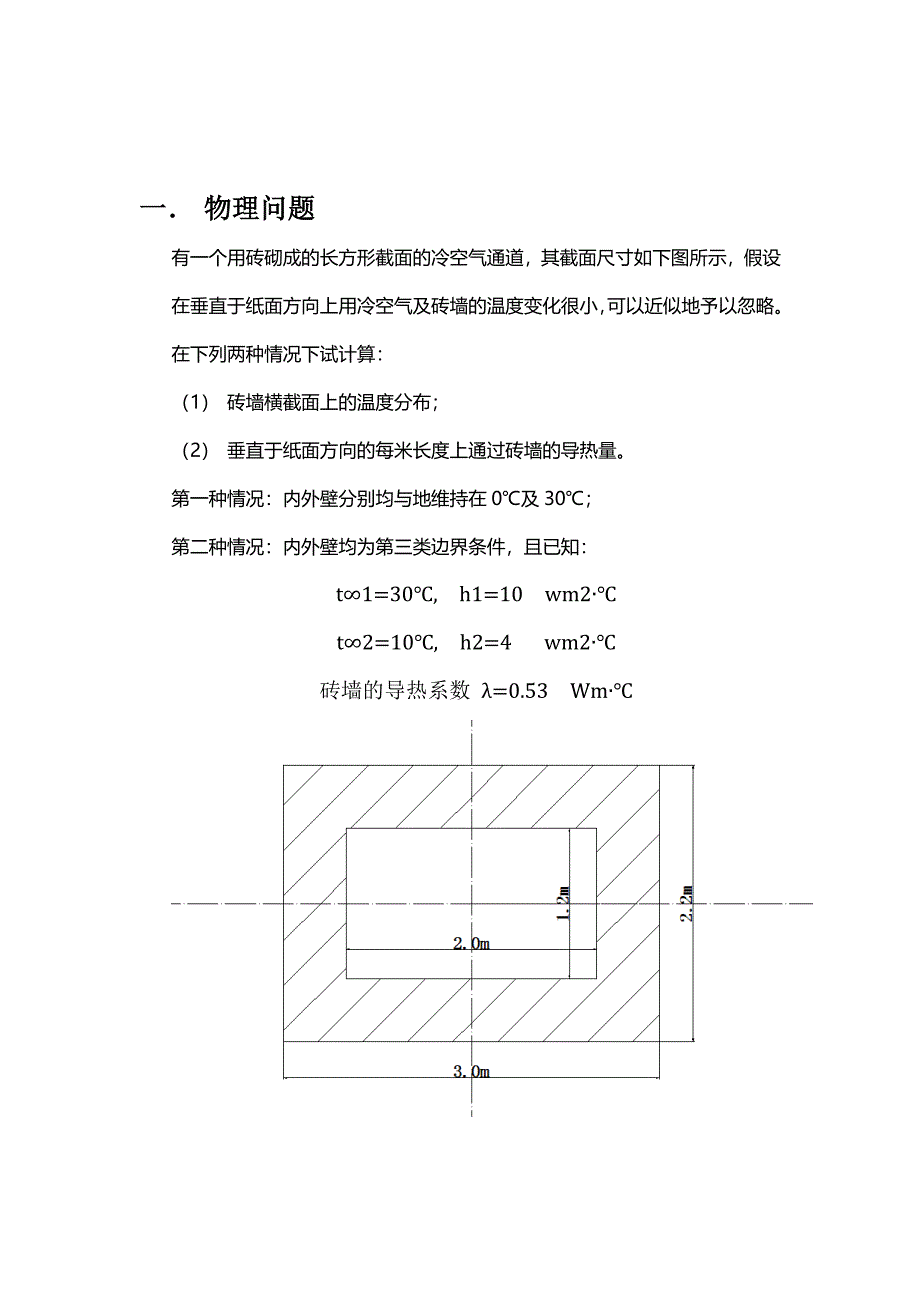 西安交通大学传热学上机报告-墙角导热数值分析_第2页