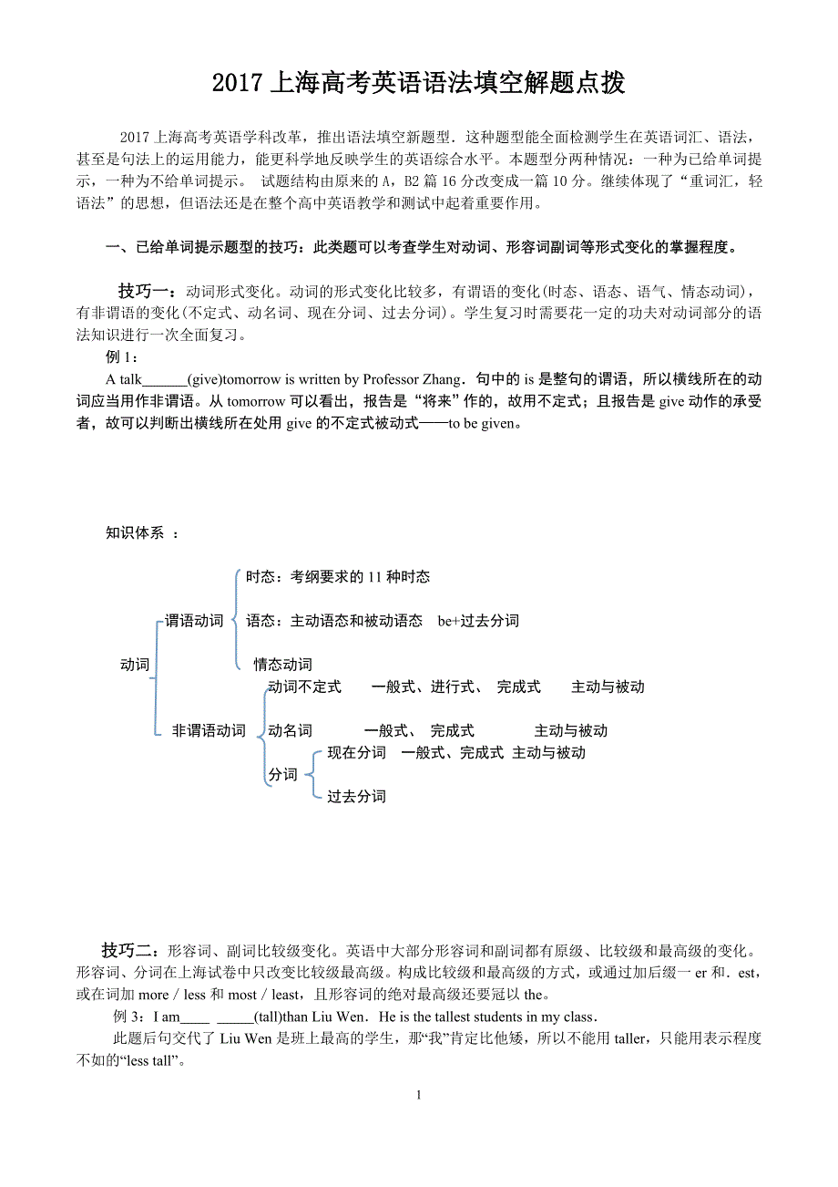 上海高考英语语法填空解题点拨_第1页