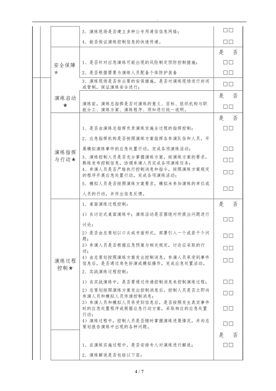 应急处置预案演练总结评估方案报告_第4页