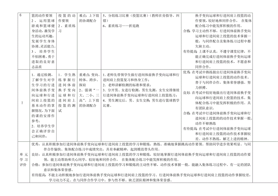 初二篮球课第二学期教学计划.doc_第4页