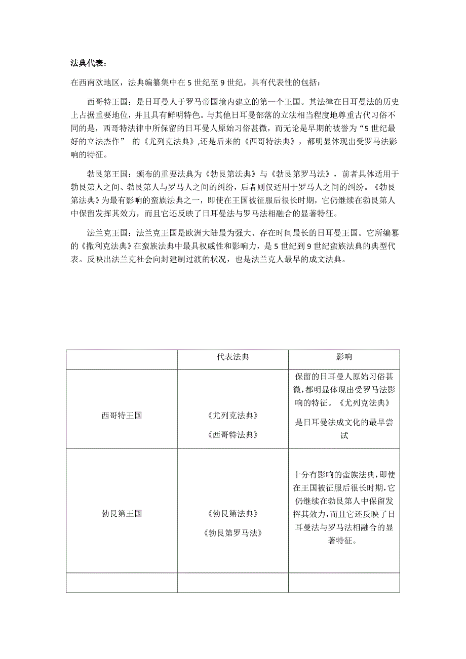 日耳曼法概述_第3页