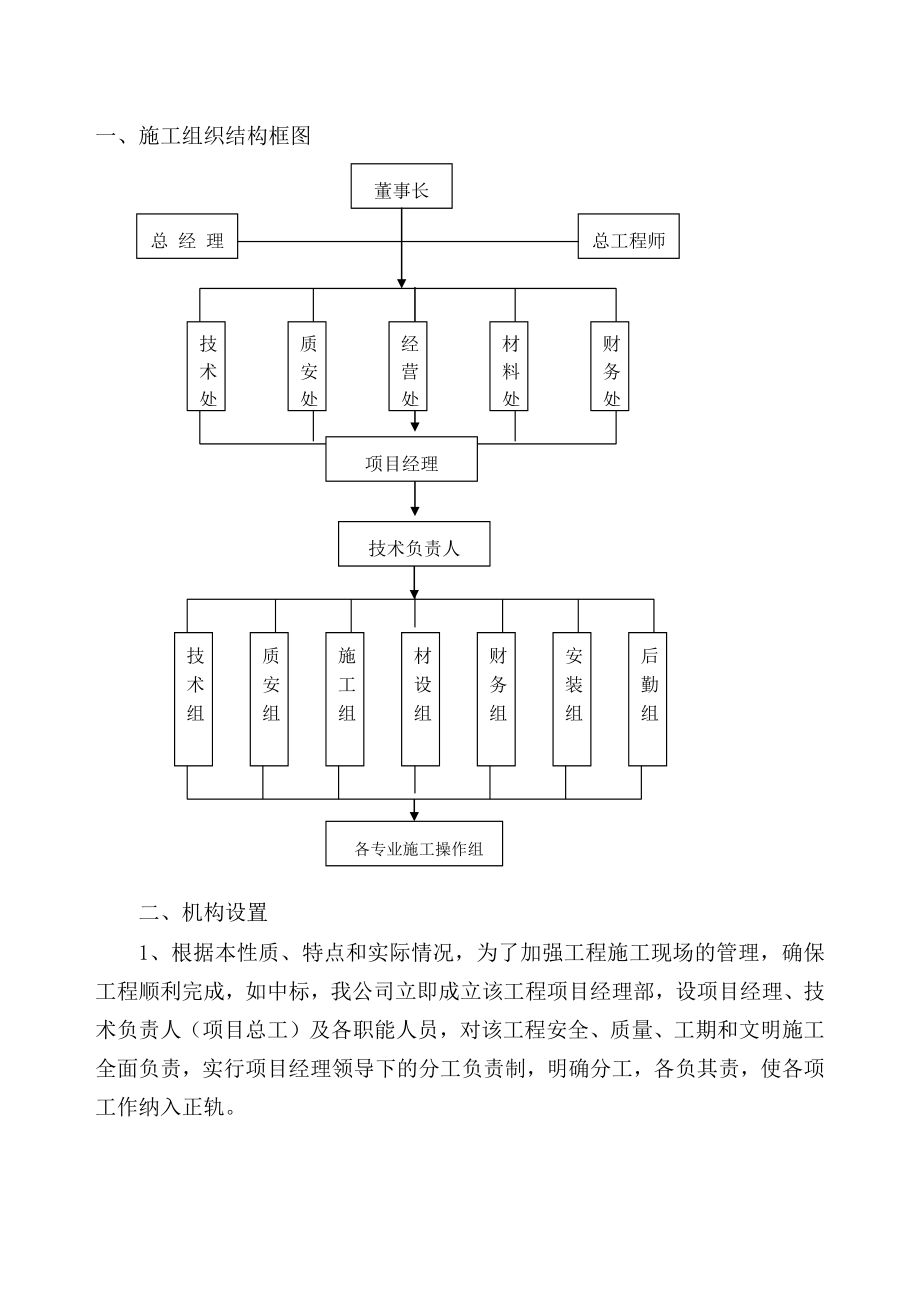 塑胶操场施工组织设计_第4页