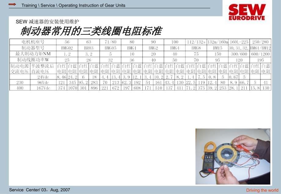 SEW制动器检测判断维修_第5页