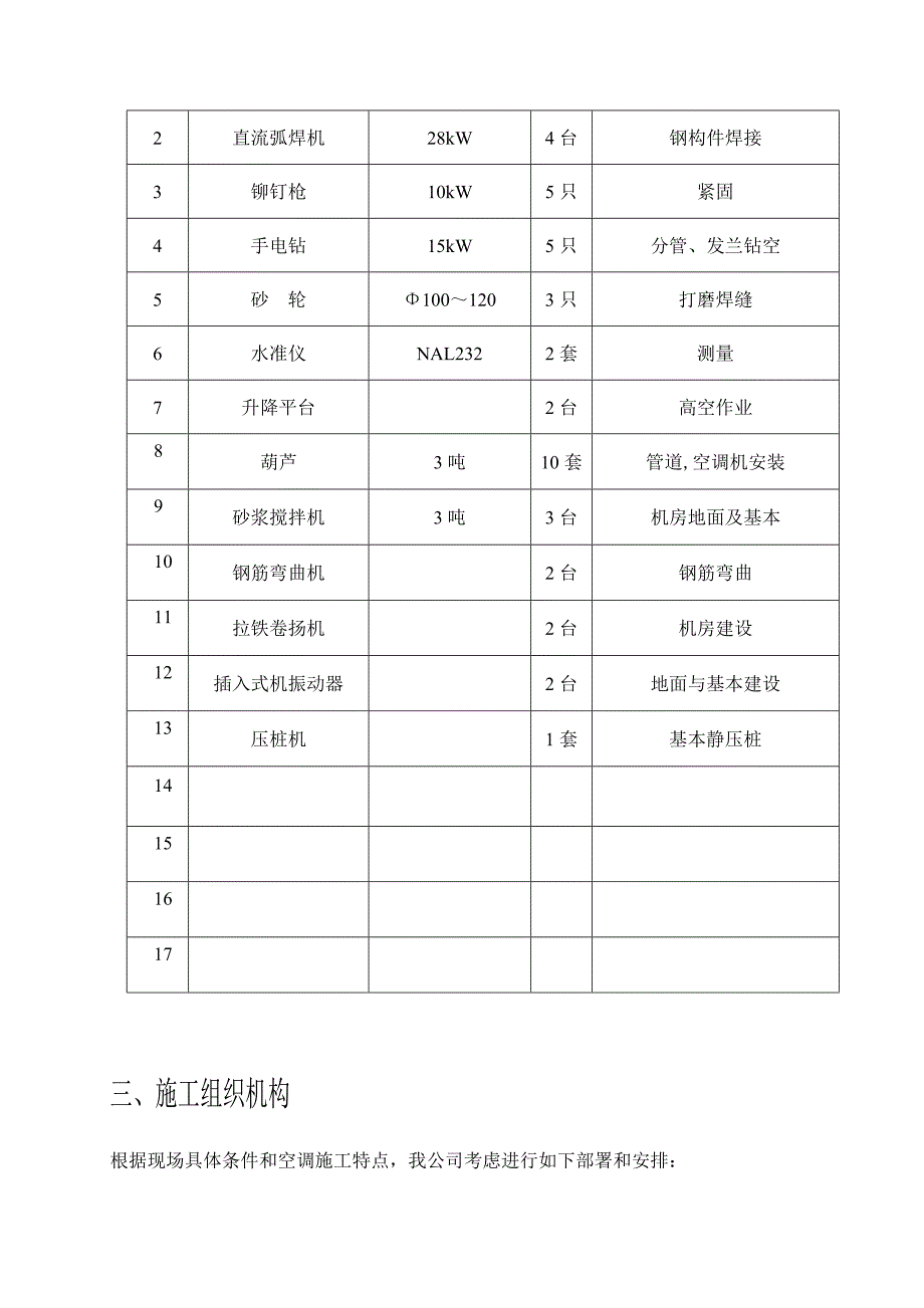 广本空调施工组织设计_第4页