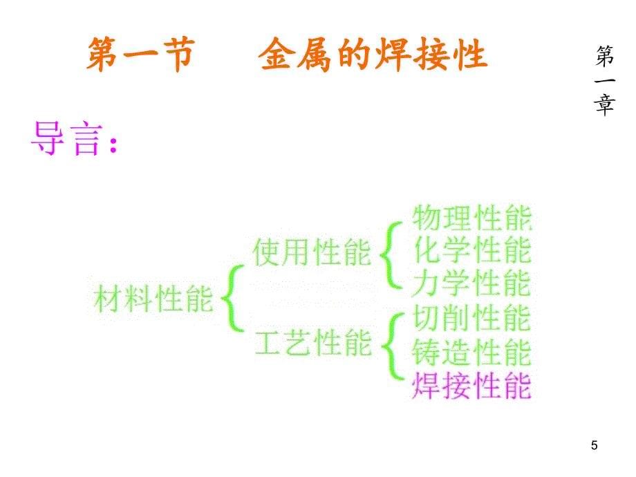 金属材料焊接金属焊接性_第5页