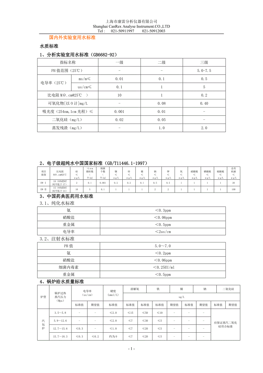 国内外实验室用水标准_第1页