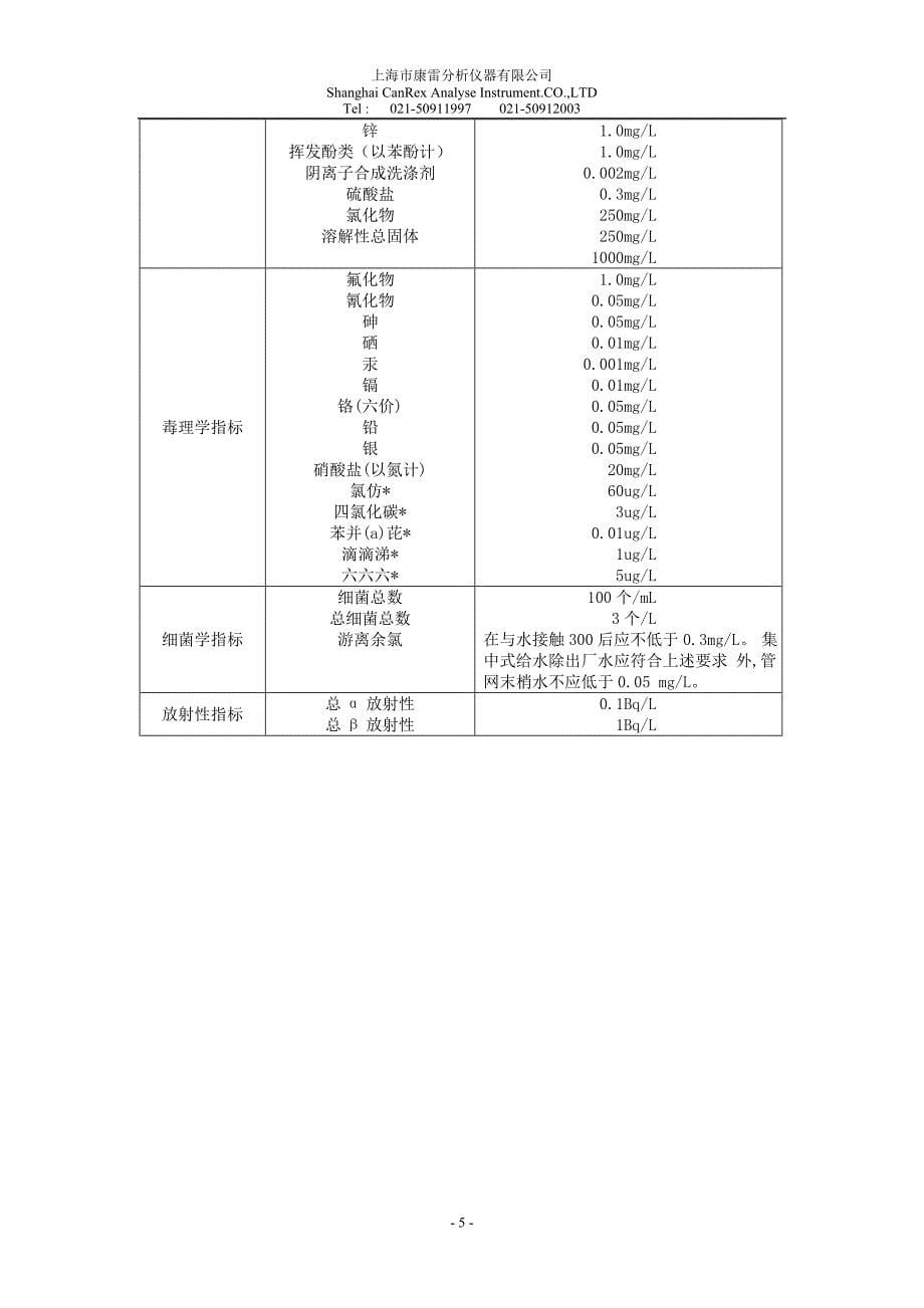 国内外实验室用水标准_第5页