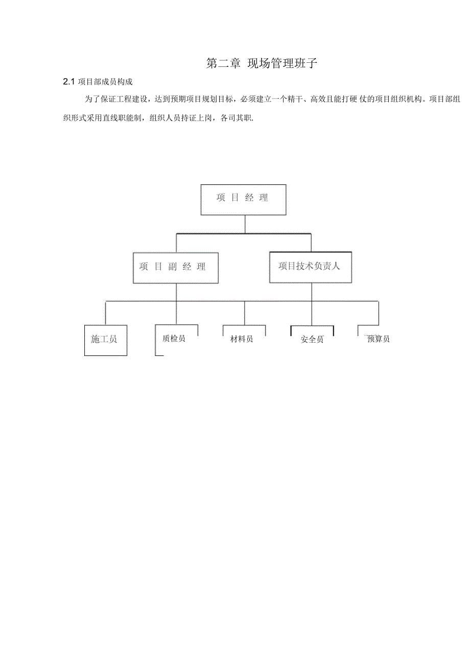 某小区出新工程施工组织设计_第5页