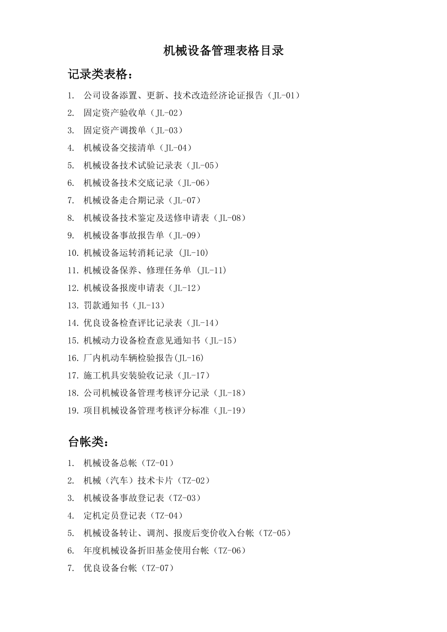 机械设备管理格式样表_第1页