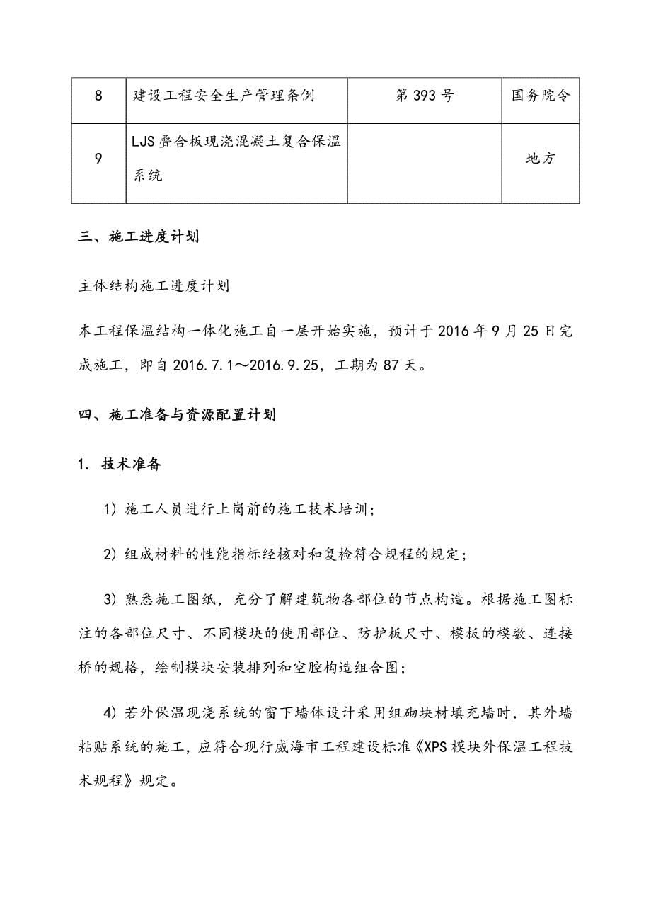 学校学生食堂结构一体化保温板施工方案_第5页