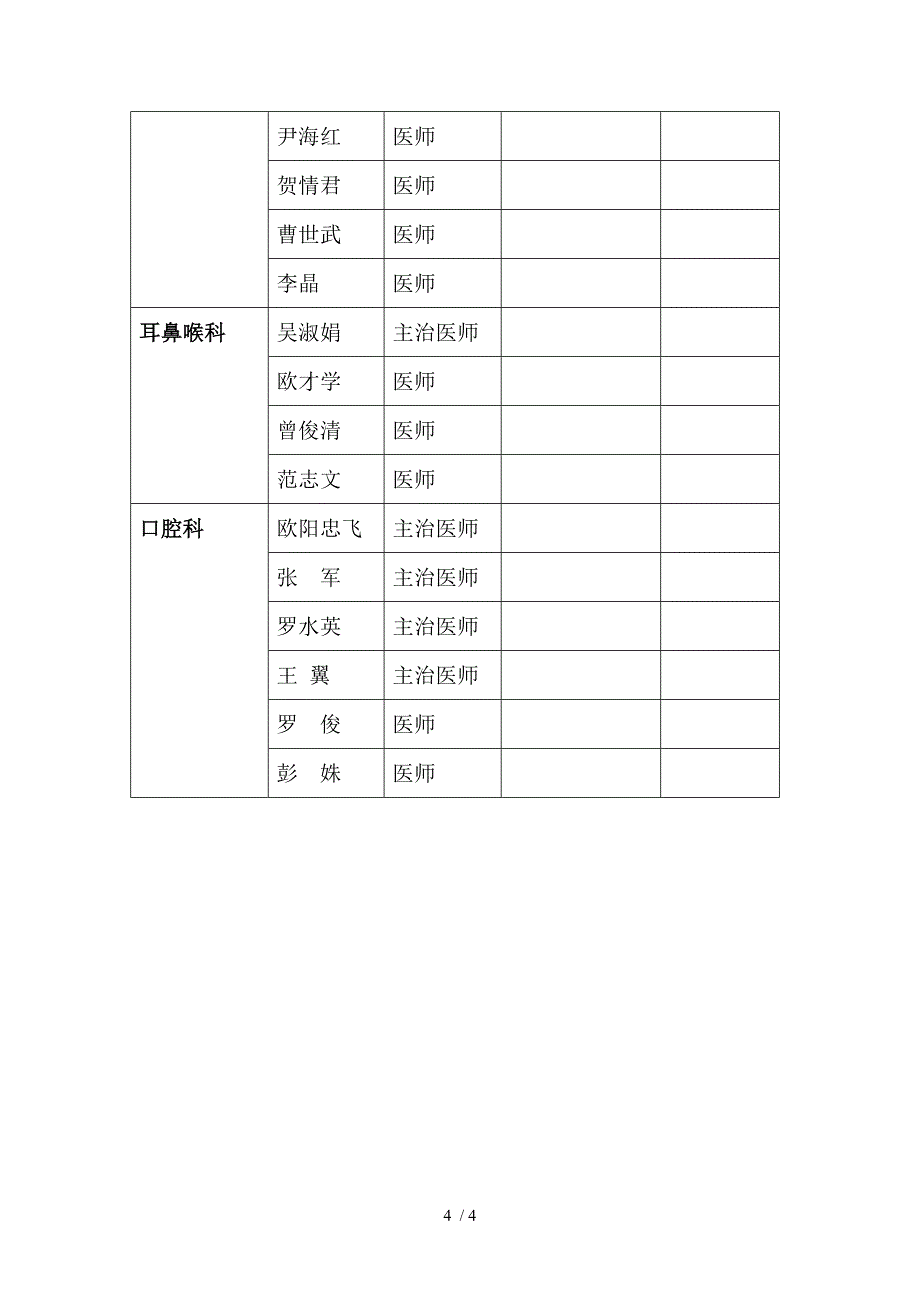 手术医师分级授权一览表.doc_第4页