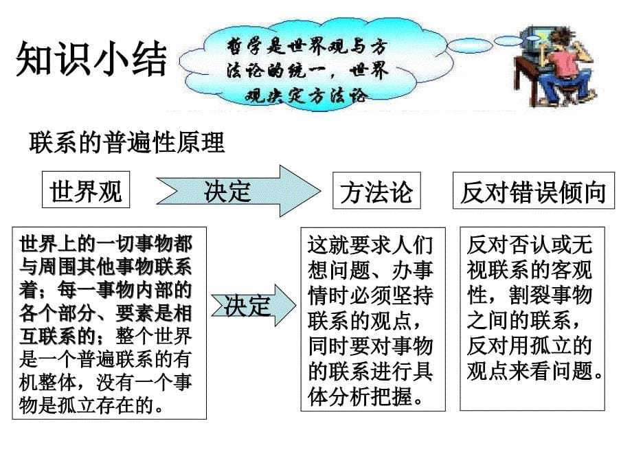 第七课世界是普遍的72_第5页