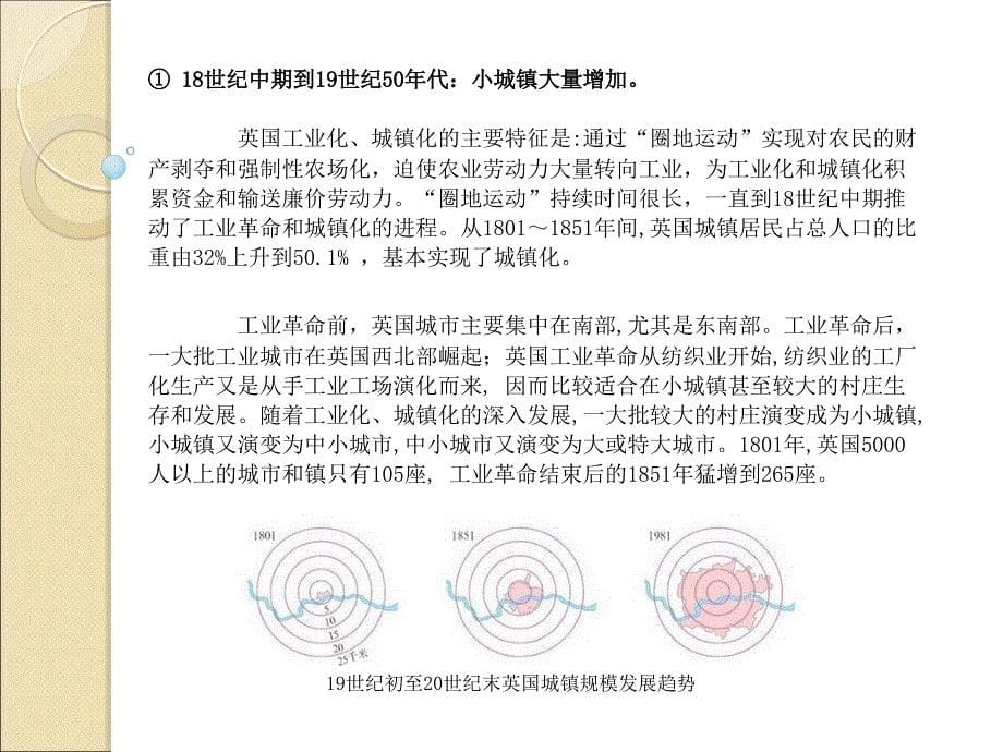 浅谈城镇化发展路径_第5页