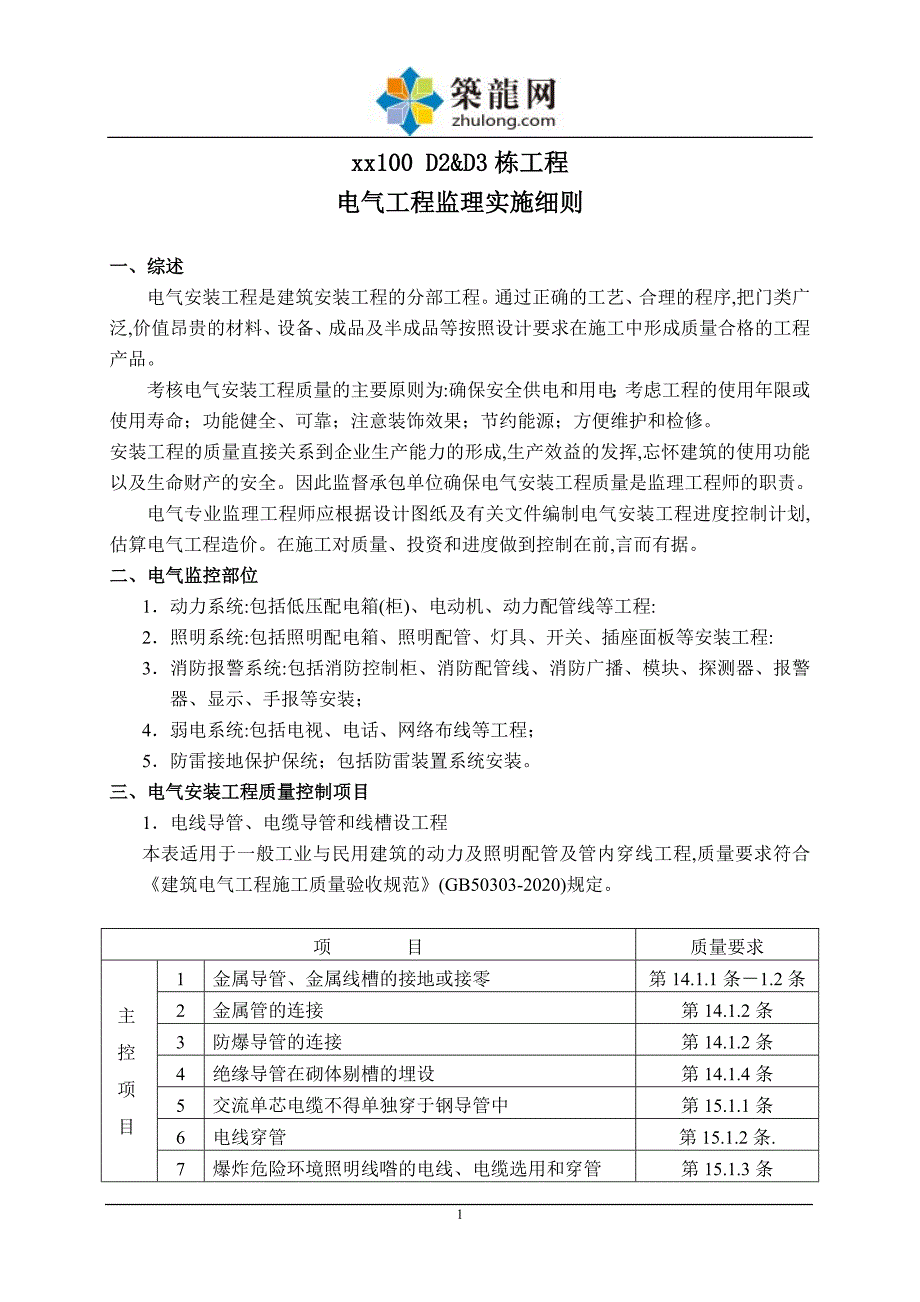 [最新版]住宅楼电气工程监理实施细则_第1页