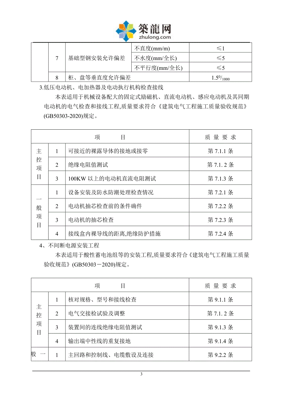 [最新版]住宅楼电气工程监理实施细则_第3页