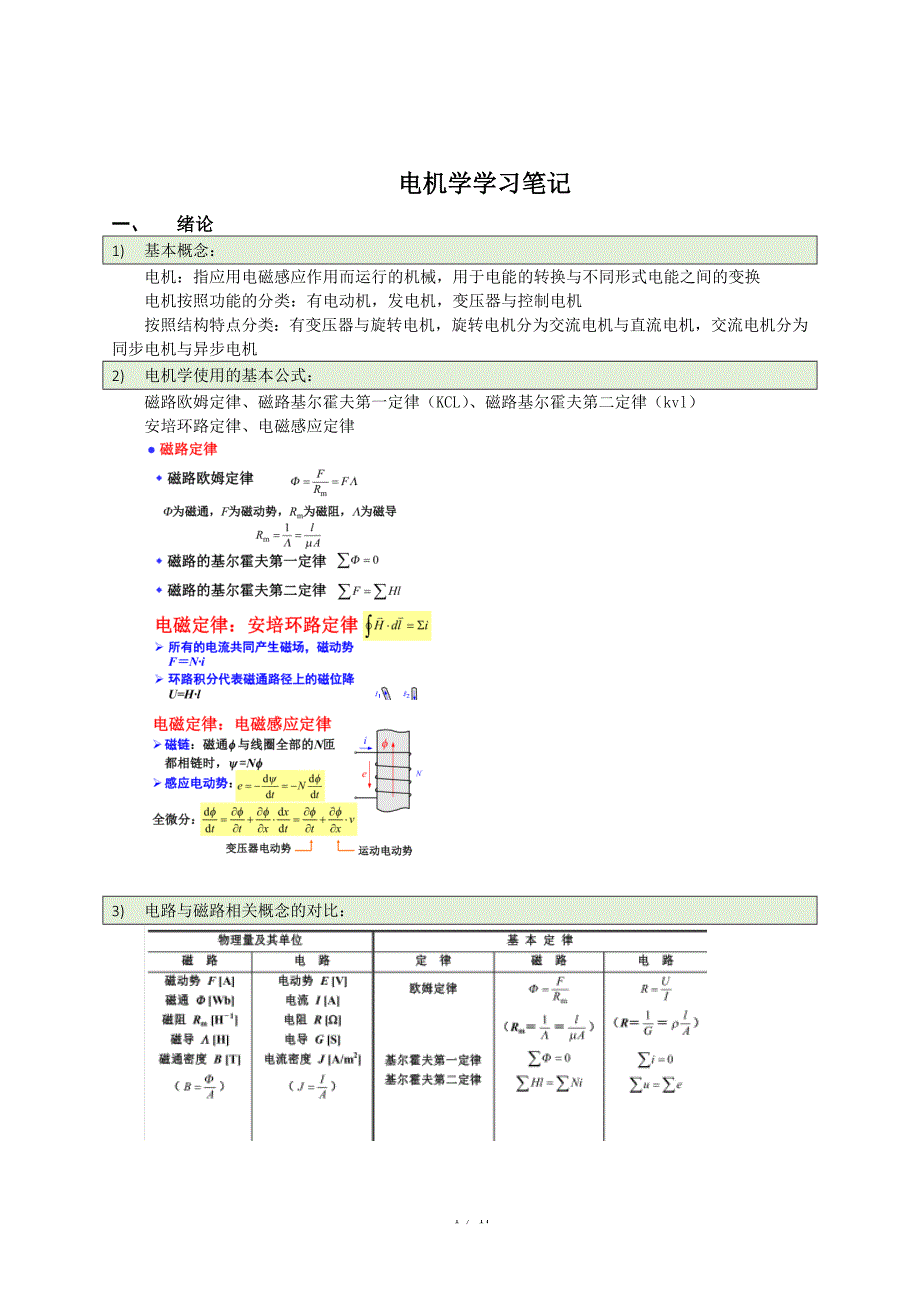 电机学学习笔记_第1页