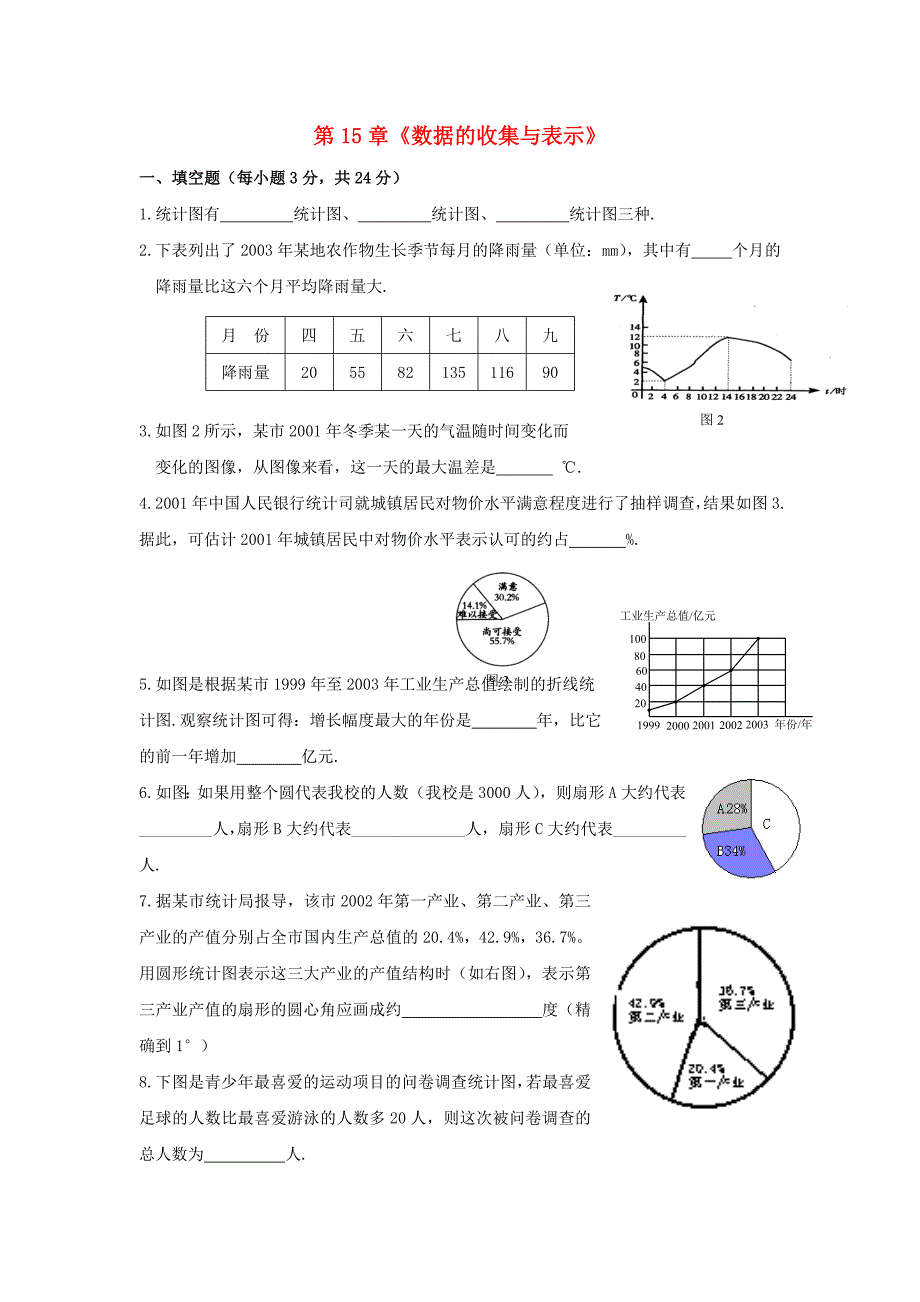 八年级数学上册 第15章《数据的收集与表示》单元综合测试4（新版）华东师大版_第1页