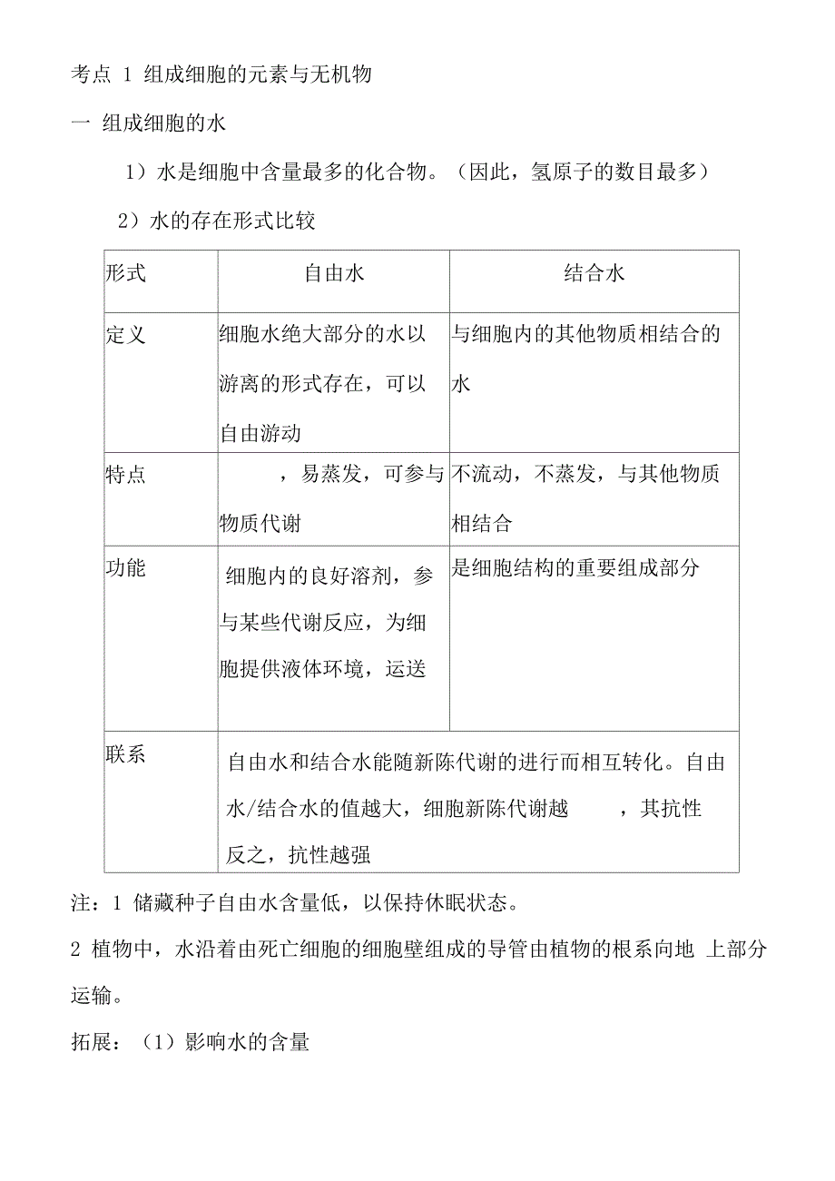 细胞的分子组成_第1页