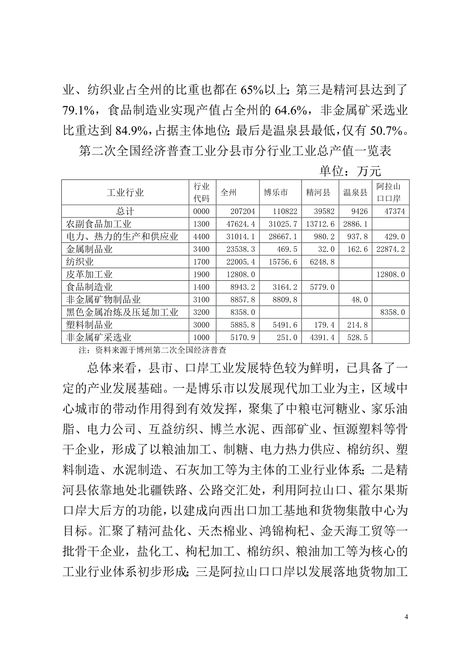 提升工业竞争力 促进产业大发展.doc_第4页