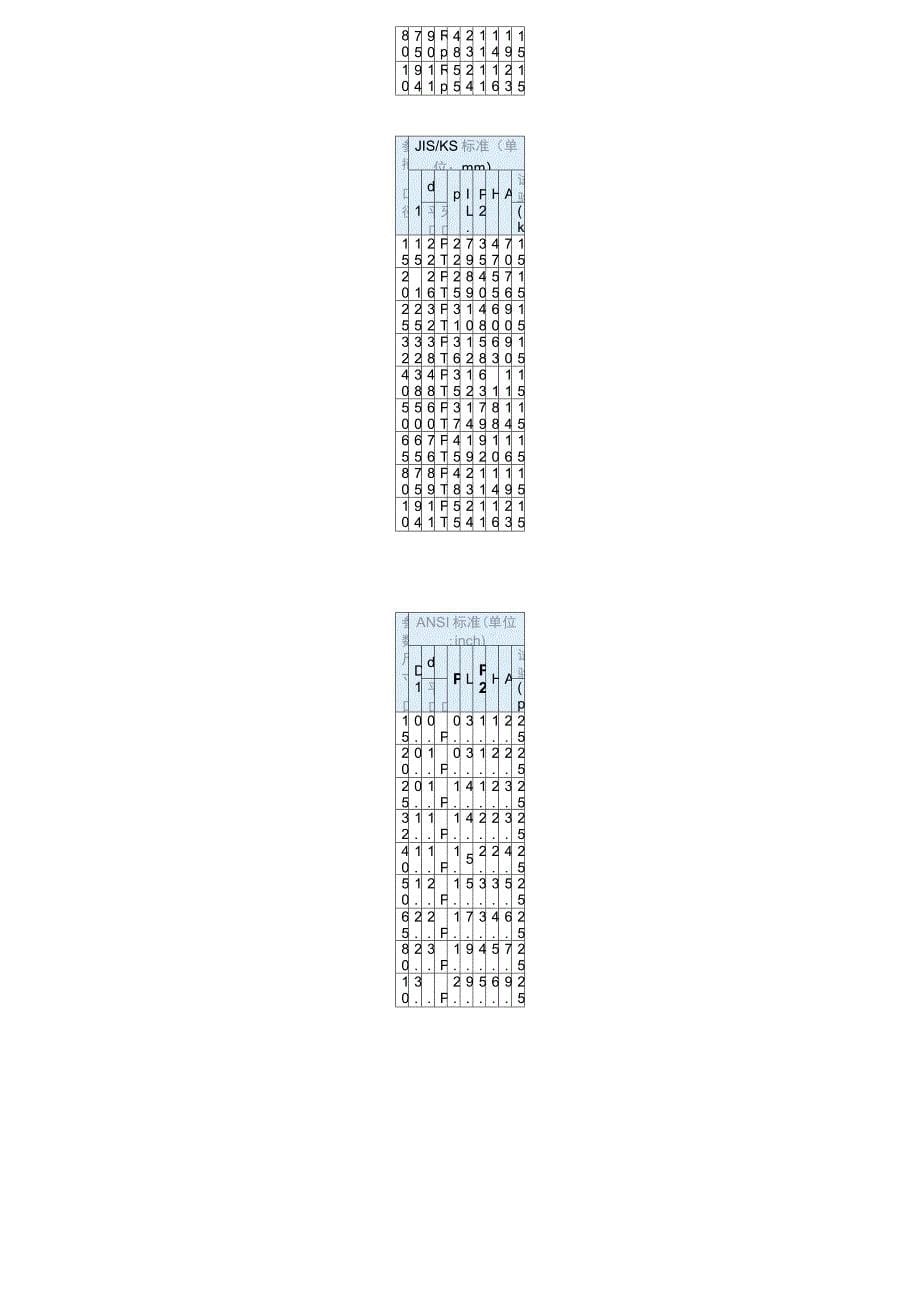 UPVC配件尺寸表_第5页