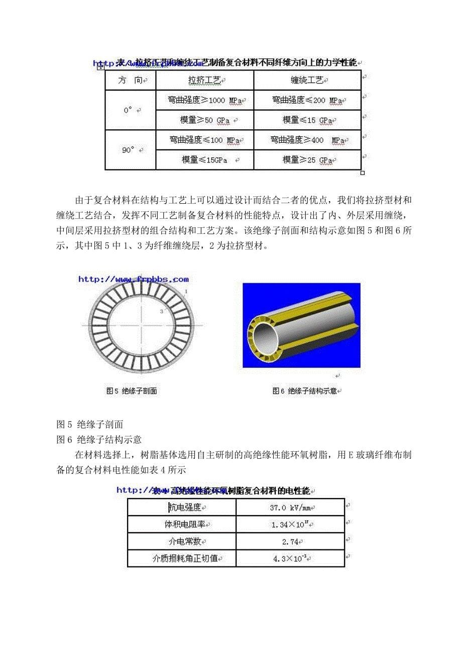 感悟复合材料之魅力_第5页