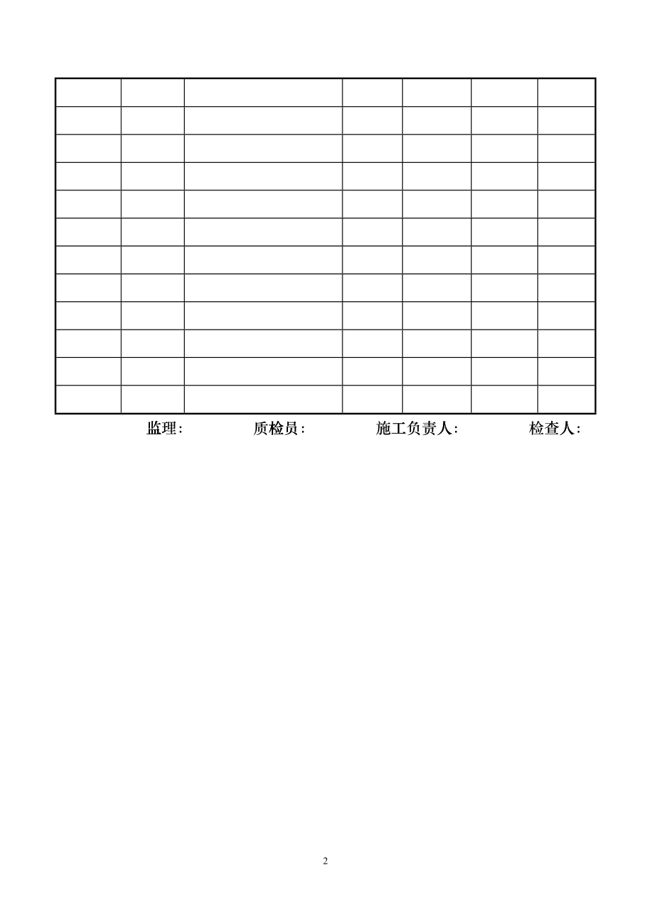 10kV～500kV输变电及配电工程质量验收与评定标准jej_第3页