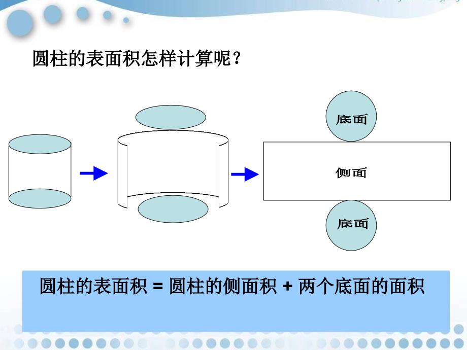 人教版六年级数学下册第二单元第八课时整理和复习[精选文档]_第3页