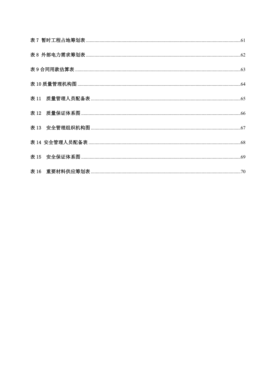 货棚货棚施工组织设计样本.doc_第3页