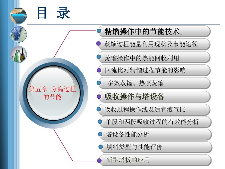 化工节能技术第五章第一讲_第3页