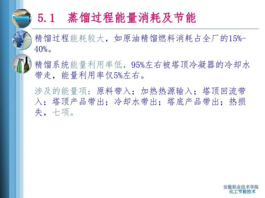 化工节能技术第五章第一讲_第5页