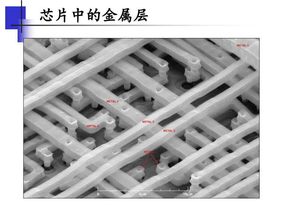 化学气相沉积ppt课件_第4页