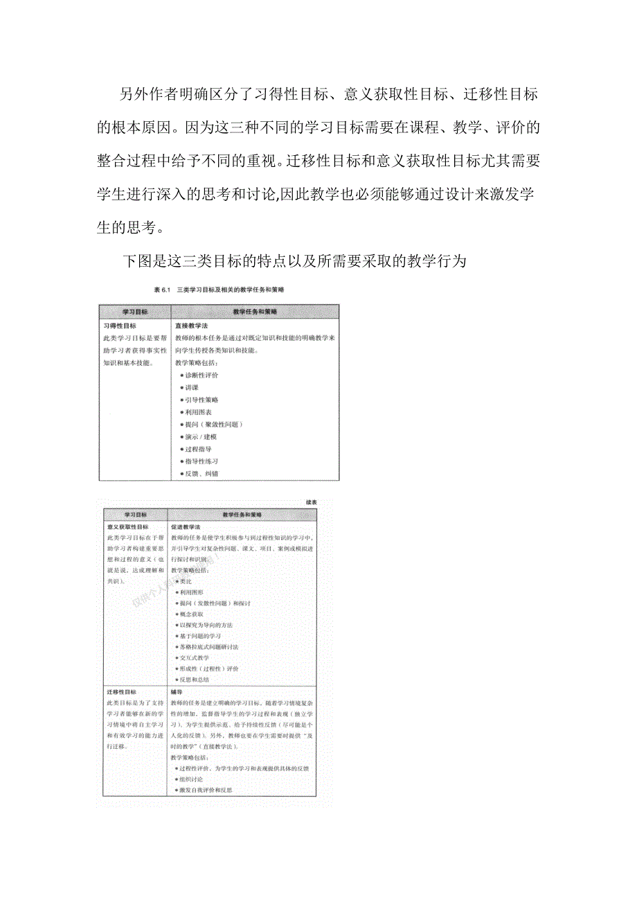 数学新课标下：让教师学会提问如何在课堂上创设探究文化.docx_第2页