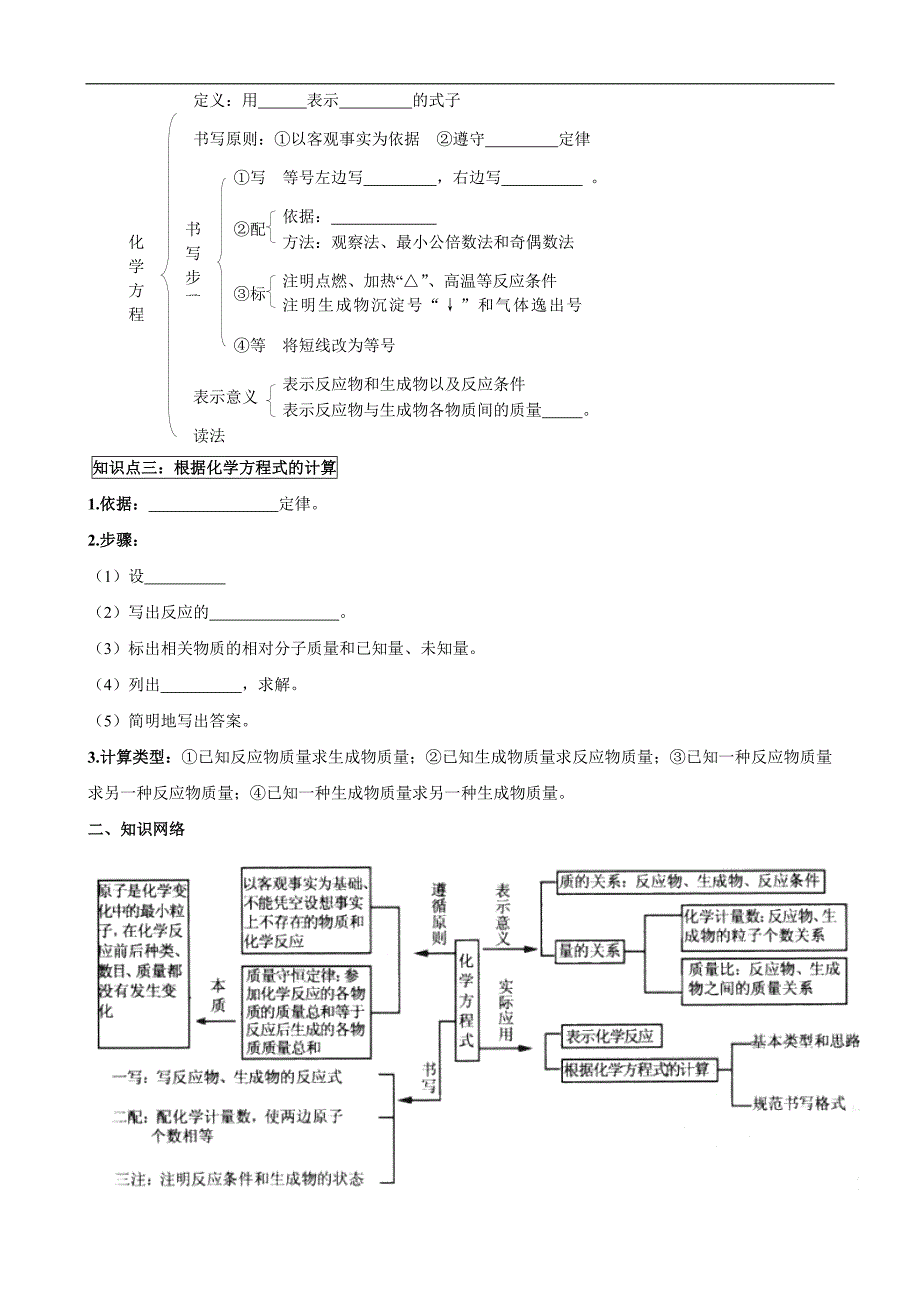 人教版初中化学导学案：5.4化学方程式单元复习_第2页