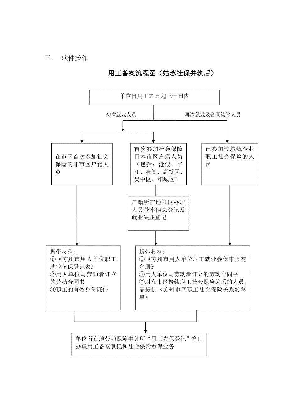 网上申报系统社保简单操作手册.doc_第4页