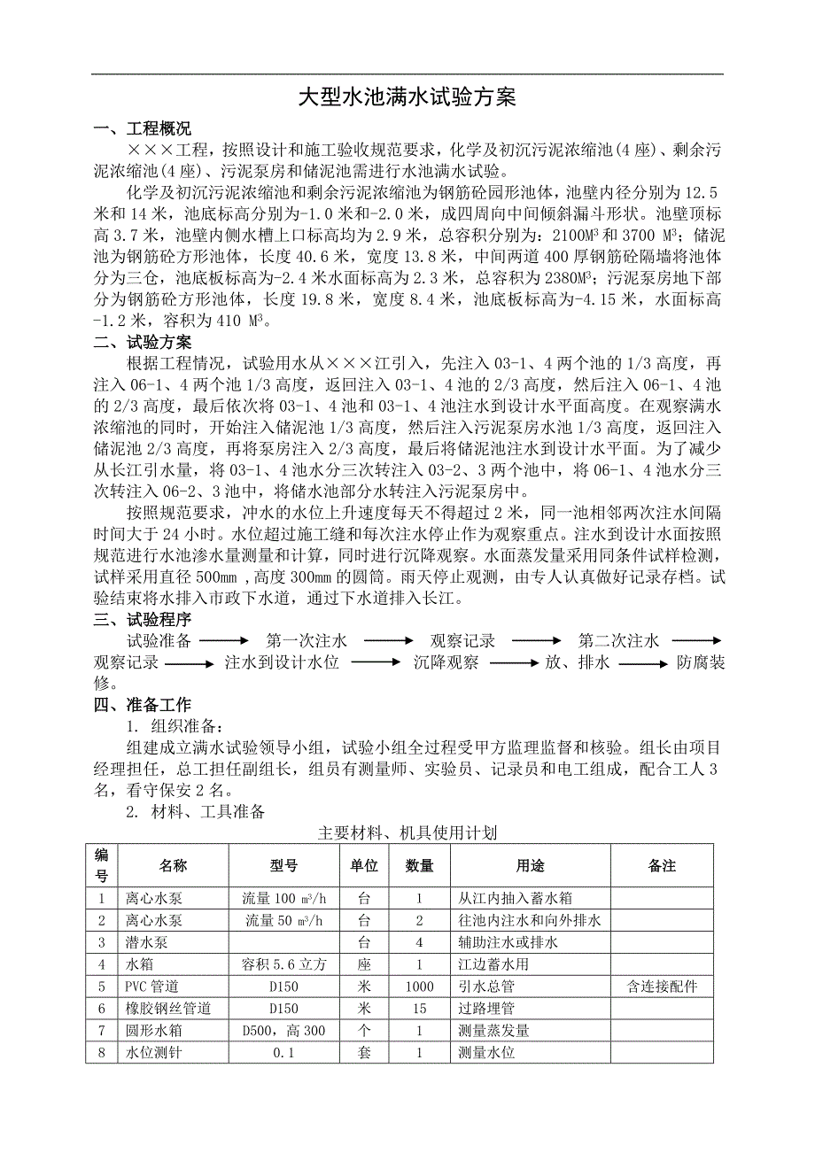 污水厂大型水池满水试验方案.doc_第1页