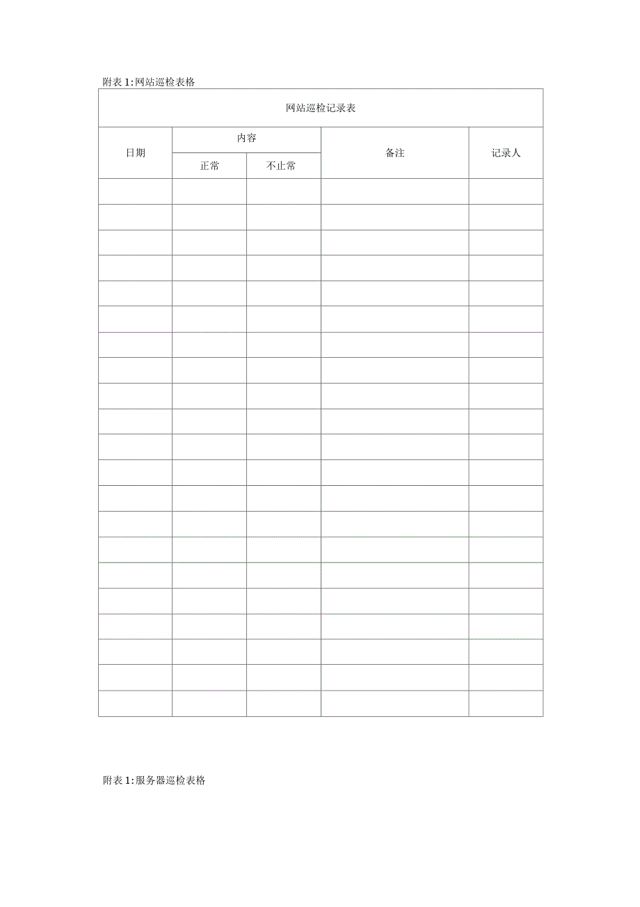 网络安全巡检台账_第4页