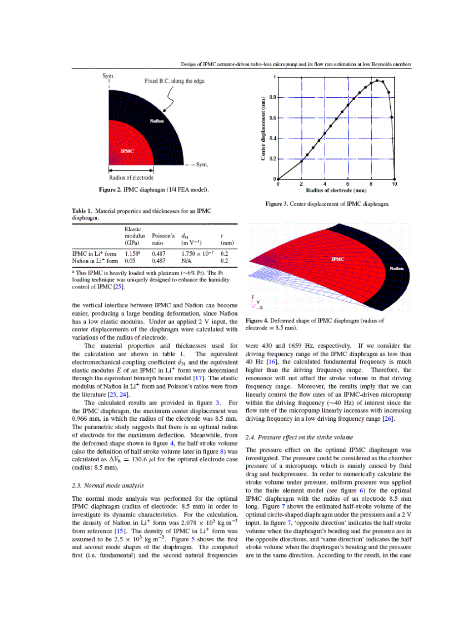 外文翻译--IPMC致动器驱动的无阀微型泵设计及其在低雷诺数下的流量估计_第3页