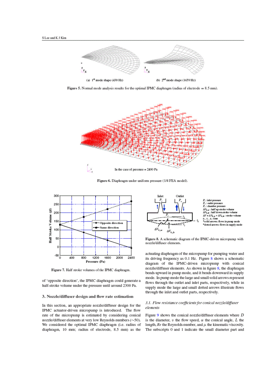 外文翻译--IPMC致动器驱动的无阀微型泵设计及其在低雷诺数下的流量估计_第4页