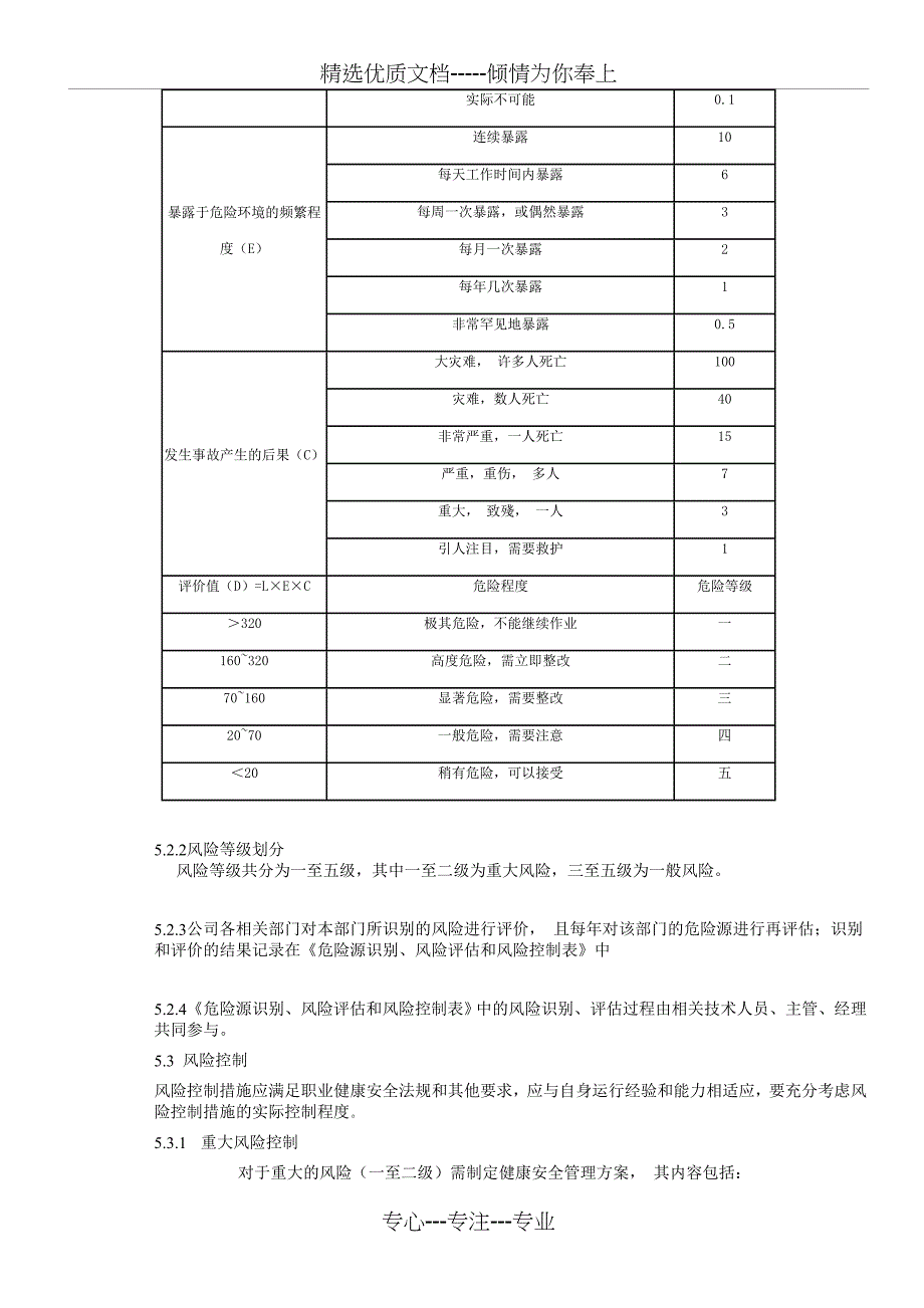 健康安全风险评估程序_第3页