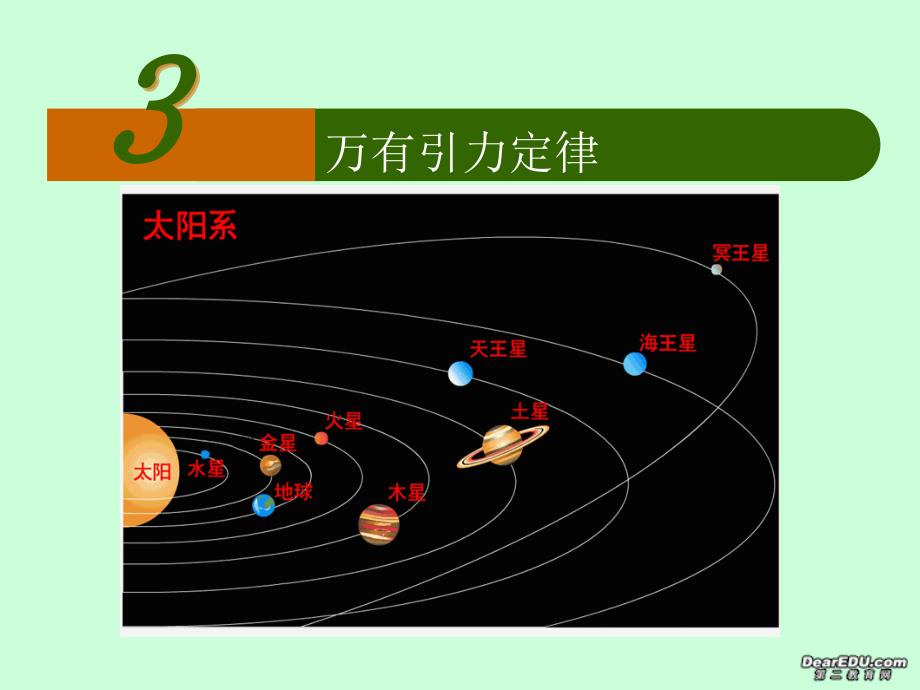 高一物理万有引力定律课件新课标.ppt_第1页