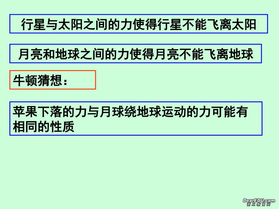 高一物理万有引力定律课件新课标.ppt_第3页